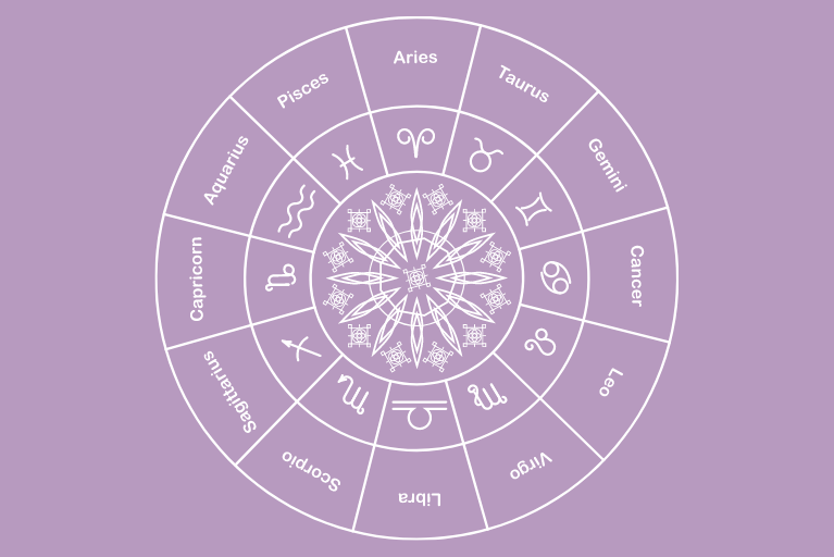 Zodiac calendar on a lavender background.